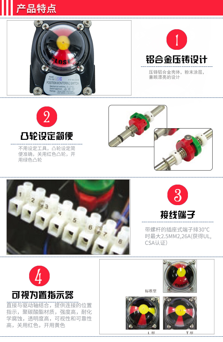 【i-Tork】ITS-100限位開關