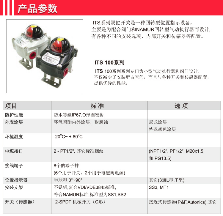 ITS-100限位開關_04.jpg