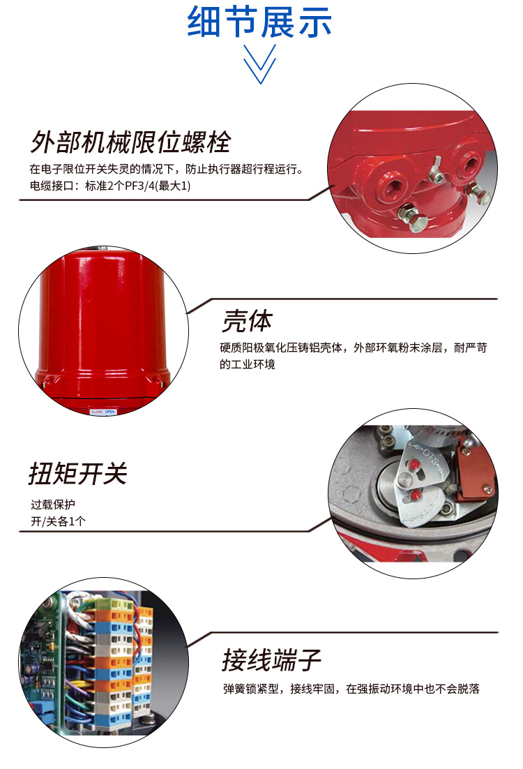 【i-Tork】防爆電動(dòng)執(zhí)行器