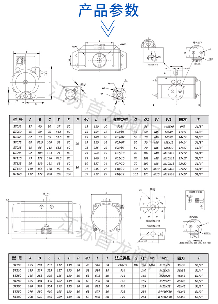 SF氣動執行器_05.jpg