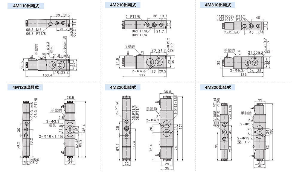 Airtac電磁閥尺寸參數_04.jpg
