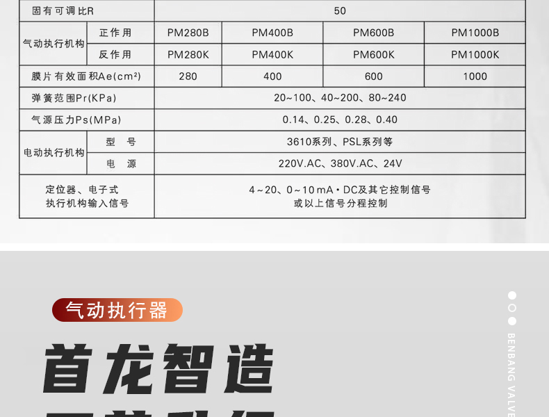 氣動薄膜調節閥-首龍_07.jpg