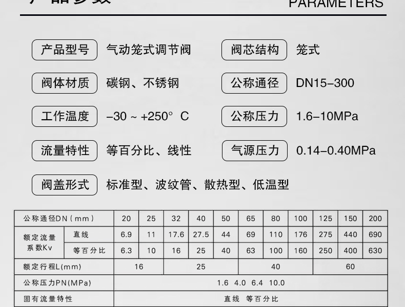 氣動籠式調節閥-首龍_06.jpg