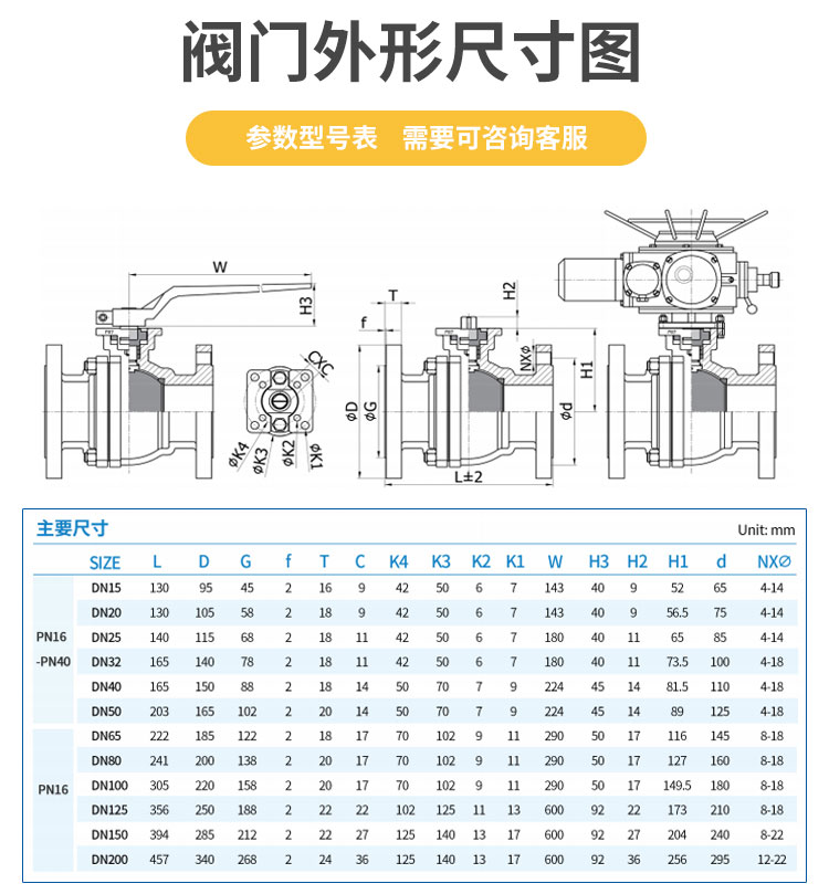 電動法蘭不銹鋼球閥詳情_04.jpg
